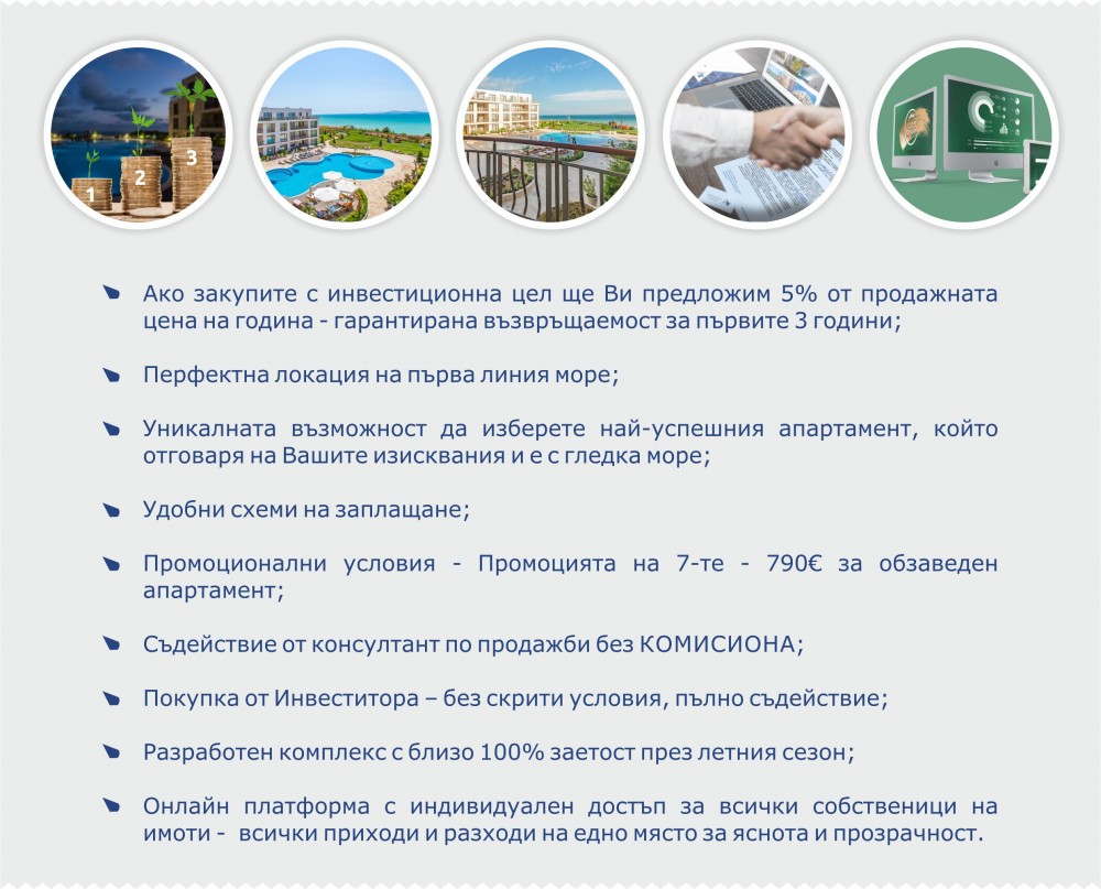 Затворен комплекс Diamond Beach